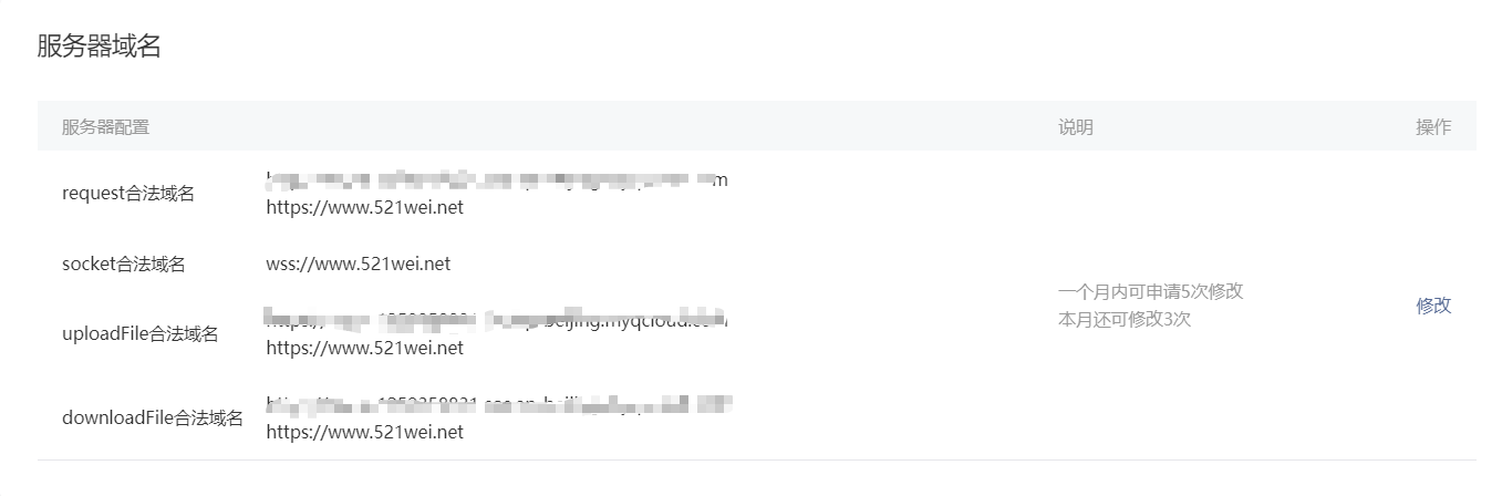 【教程】让你的博客变身成为微信小程序