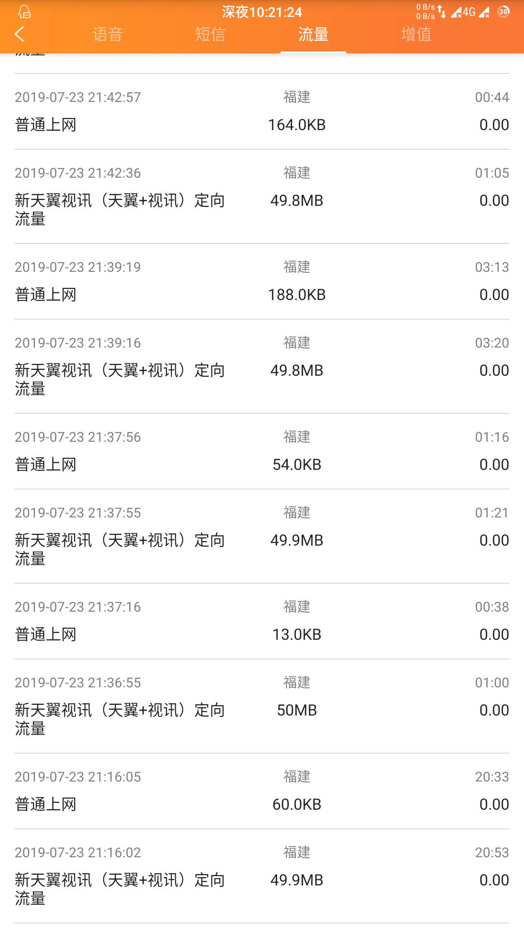 【免流】[速龙]天翼视讯电信低跳模式⚡已修复