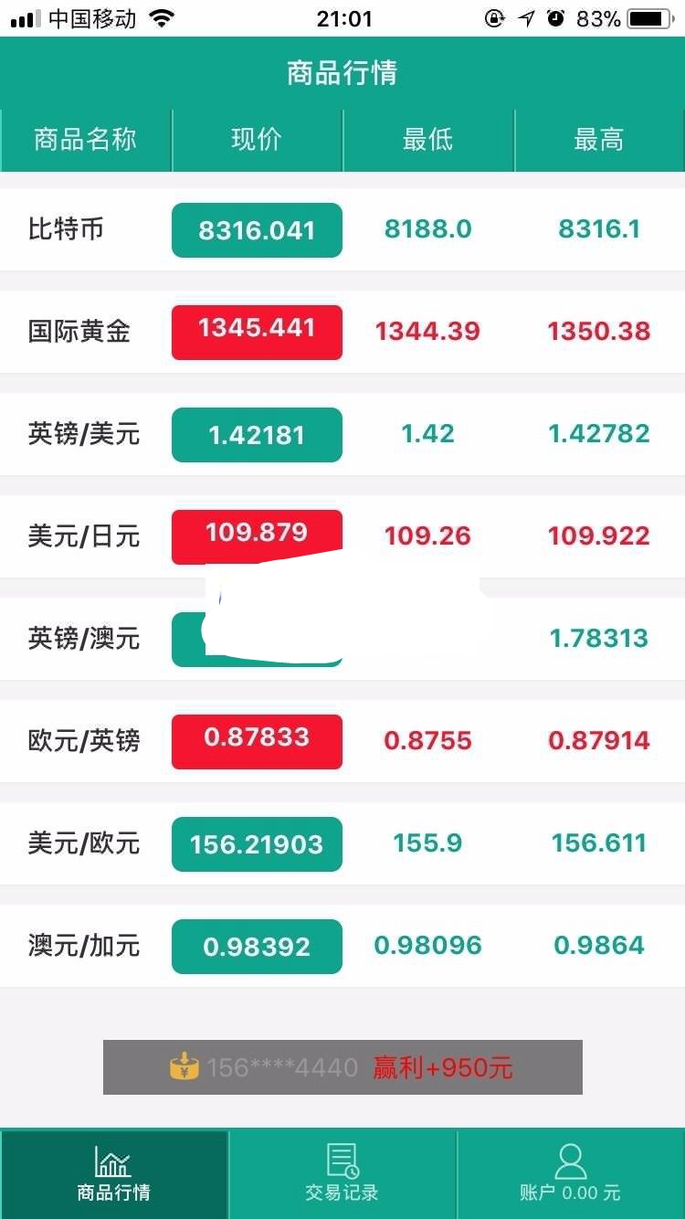 最新微盘微交易源码|外汇+MT4+贵金属交易（源码搭建）