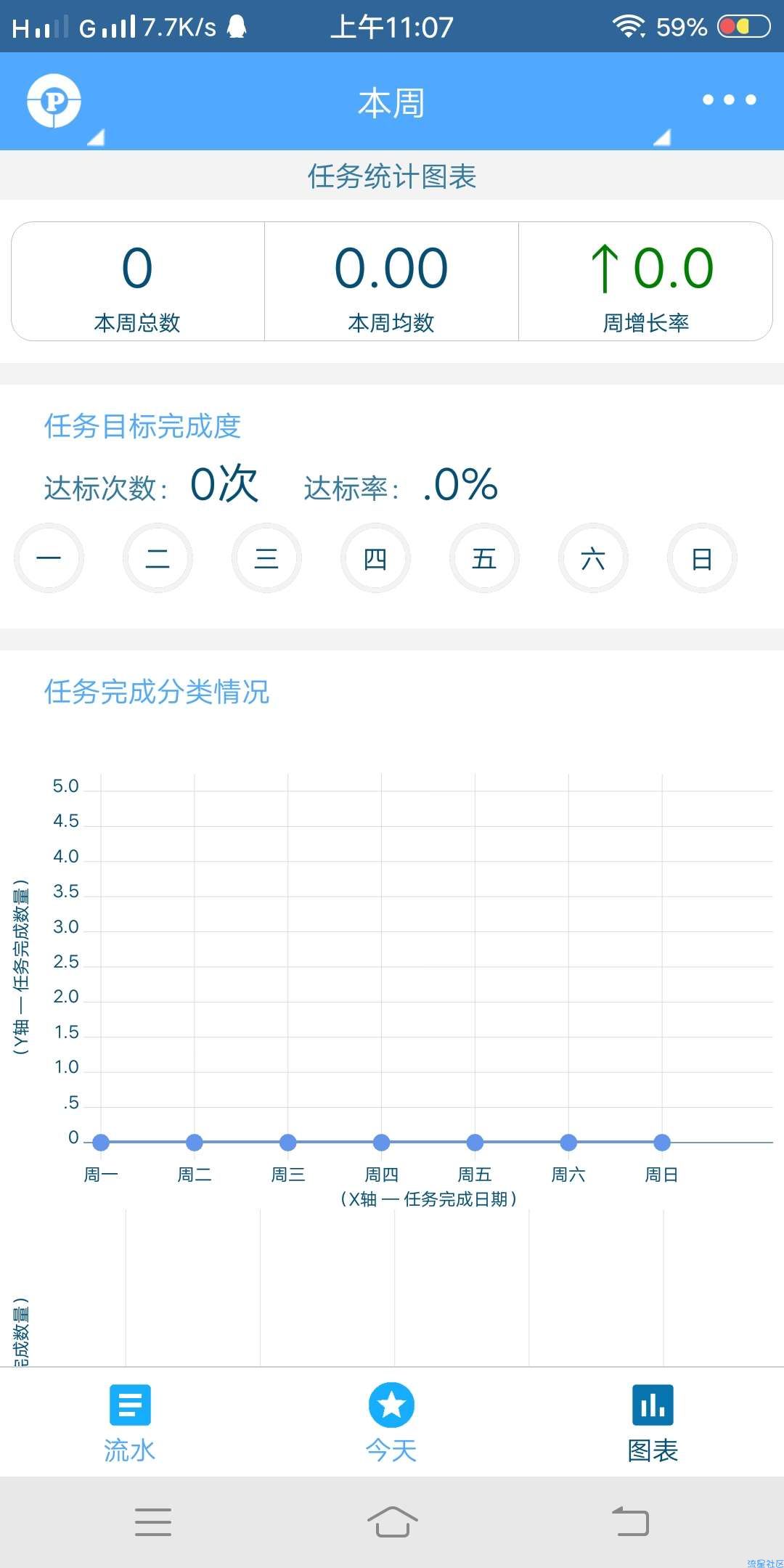 【分享】奇妙日程6.2.8_功能相当强大的日常时间安排软件