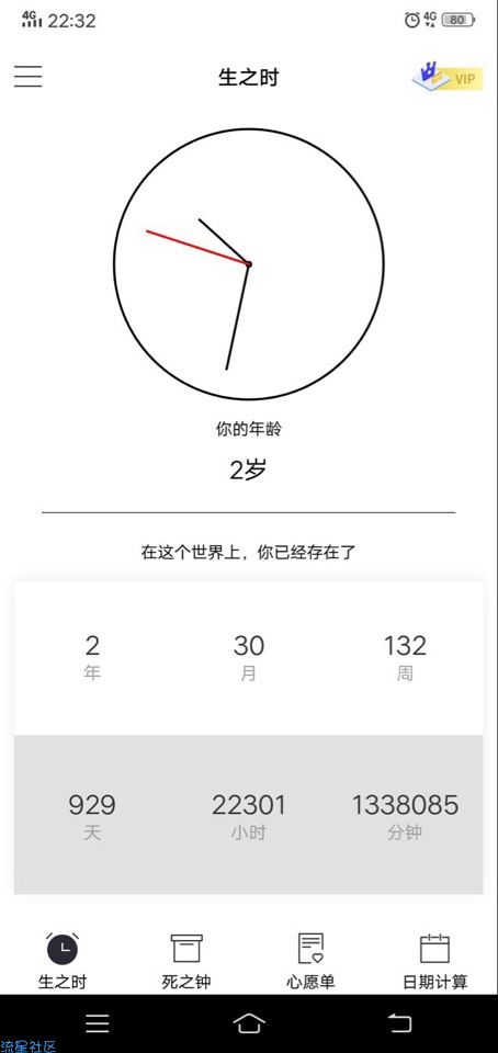 【分享】你觉得自己能活多久？ 100岁？50岁？80？