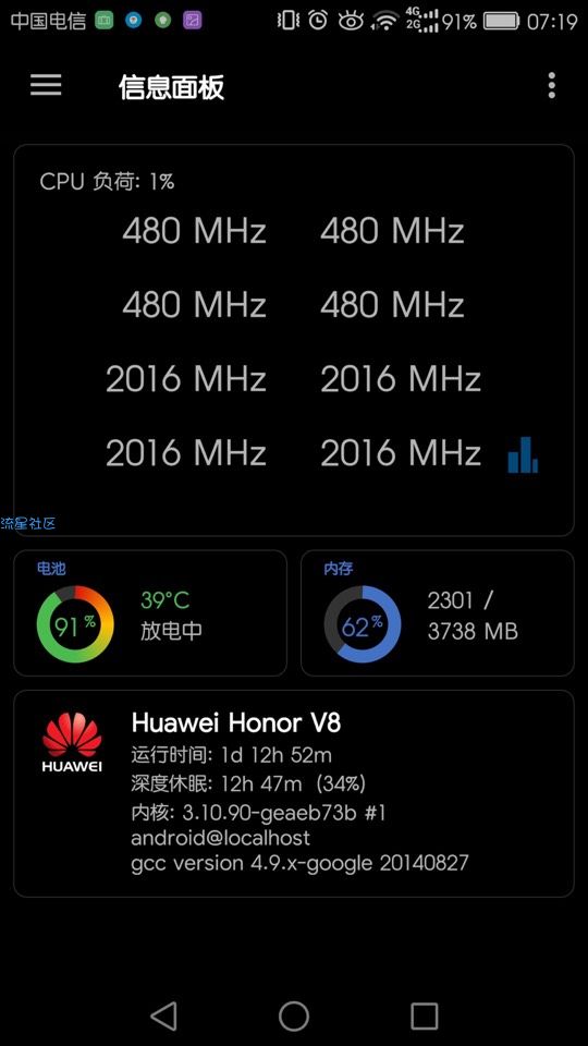 【分享】你的手机好助手；