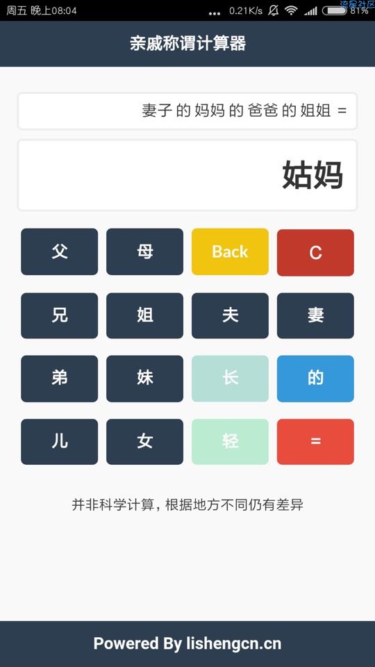 【分享】他们的叫什么你真的一清二楚吗？