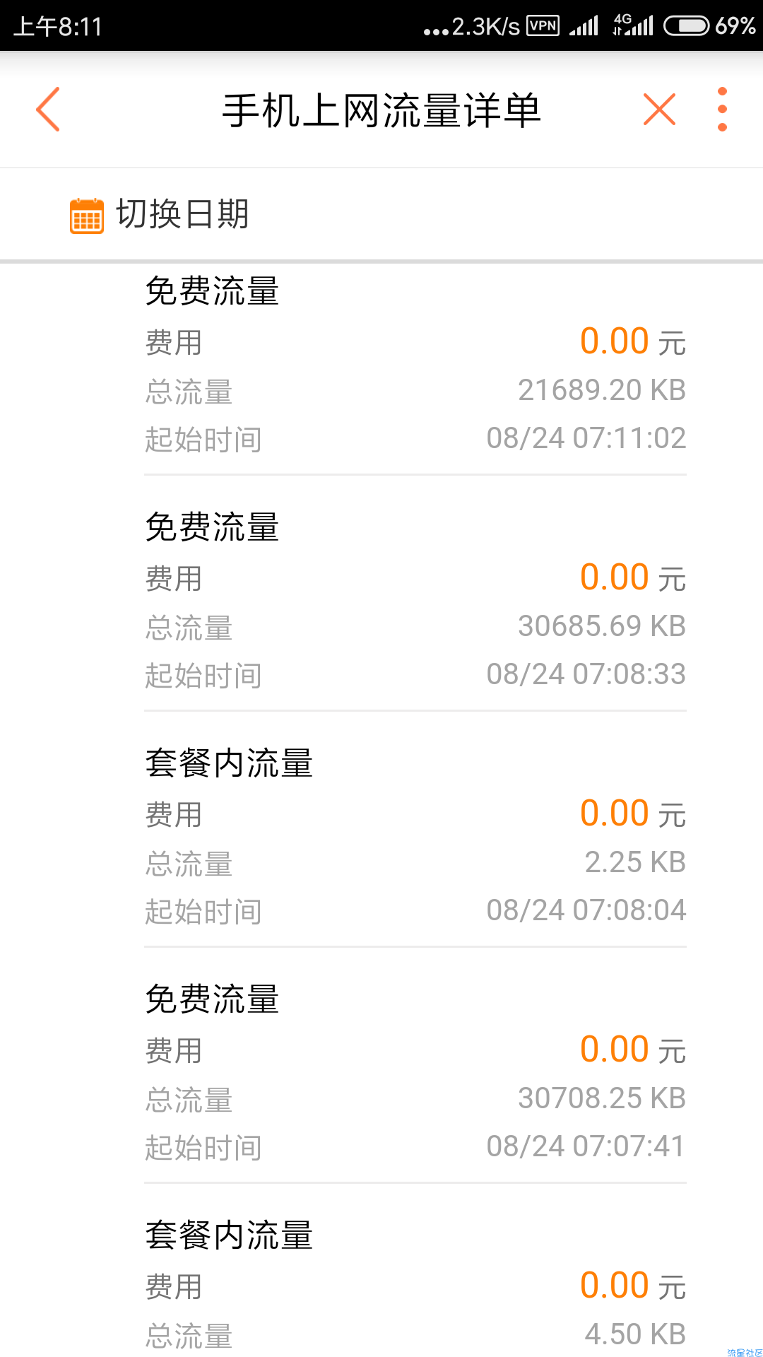 【免流】圣子免流最新分享全网通用