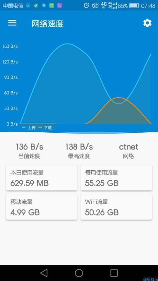 【分享】你的网络怎么样？ 用它看看就知道；