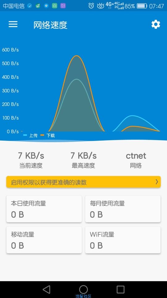 【分享】你的网络怎么样？ 用它看看就知道；