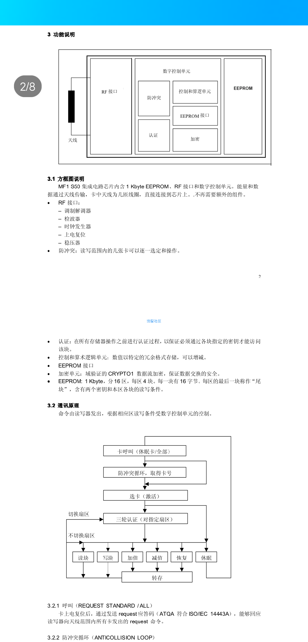 水卡校验位的验证方法
