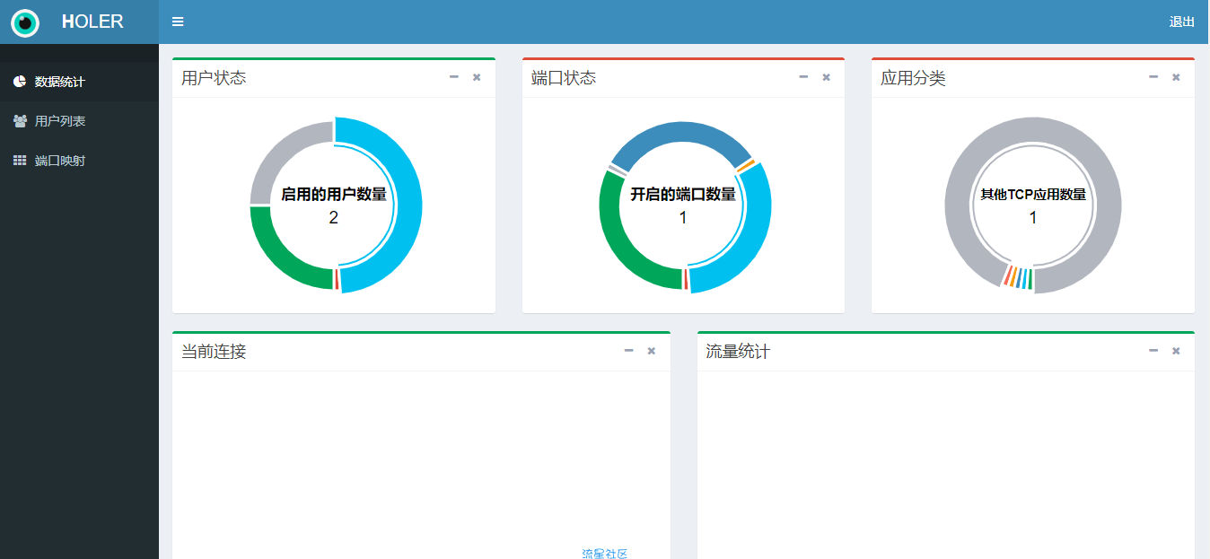 带Web管理界面的内网穿透源码