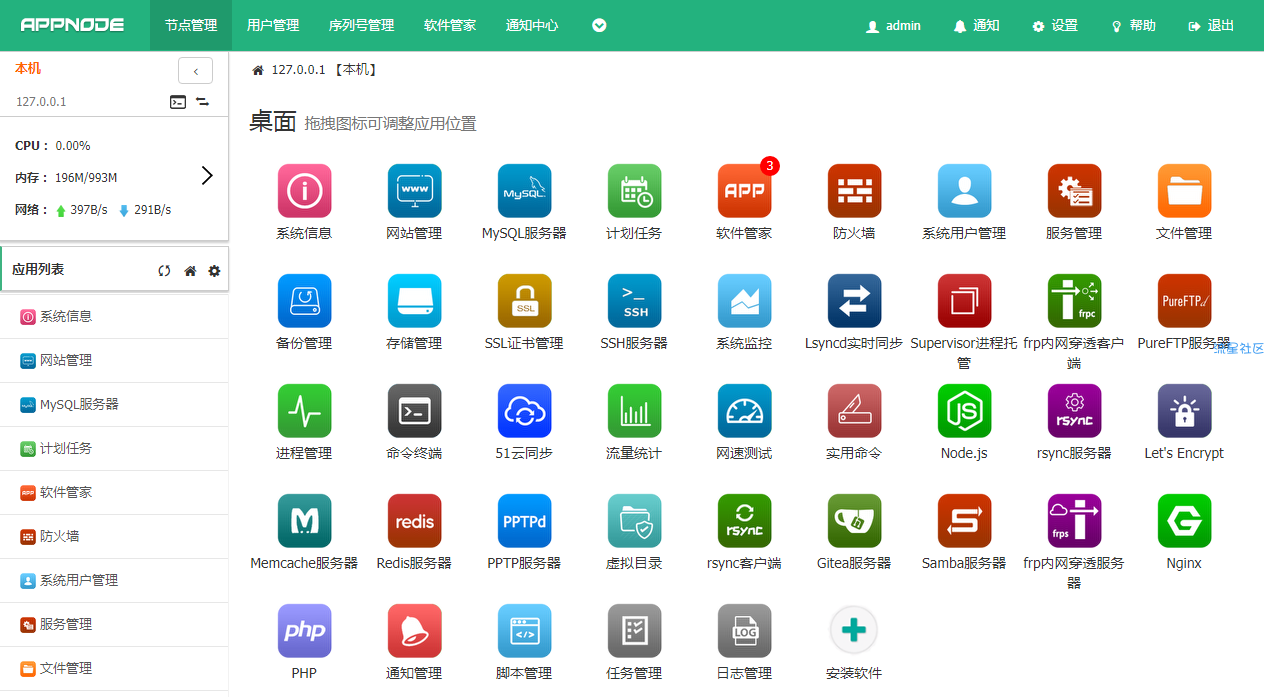 除宝塔面板，还可以使用appnode