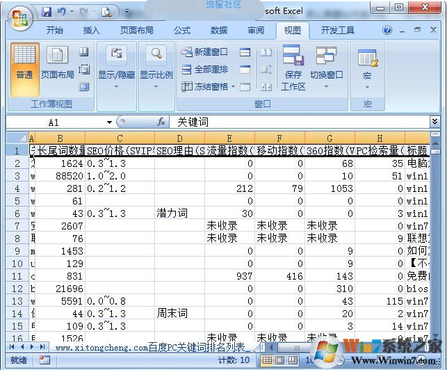 【小白教程】Excel怎么锁定第一行下拉时始终固定在第一行？