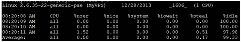 sar命令，linux中最为全面的性能分析工具之一