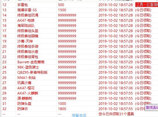【分享】CF多功能活动助手 仓库满神器不在是梦！