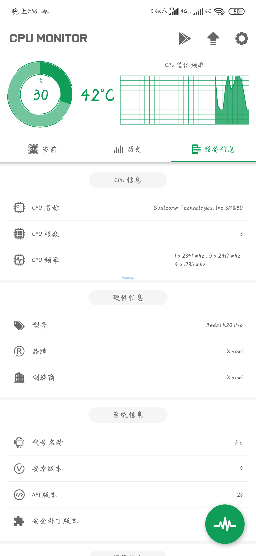 【分享】CPU 监测6.7.5  强大的CPU监测