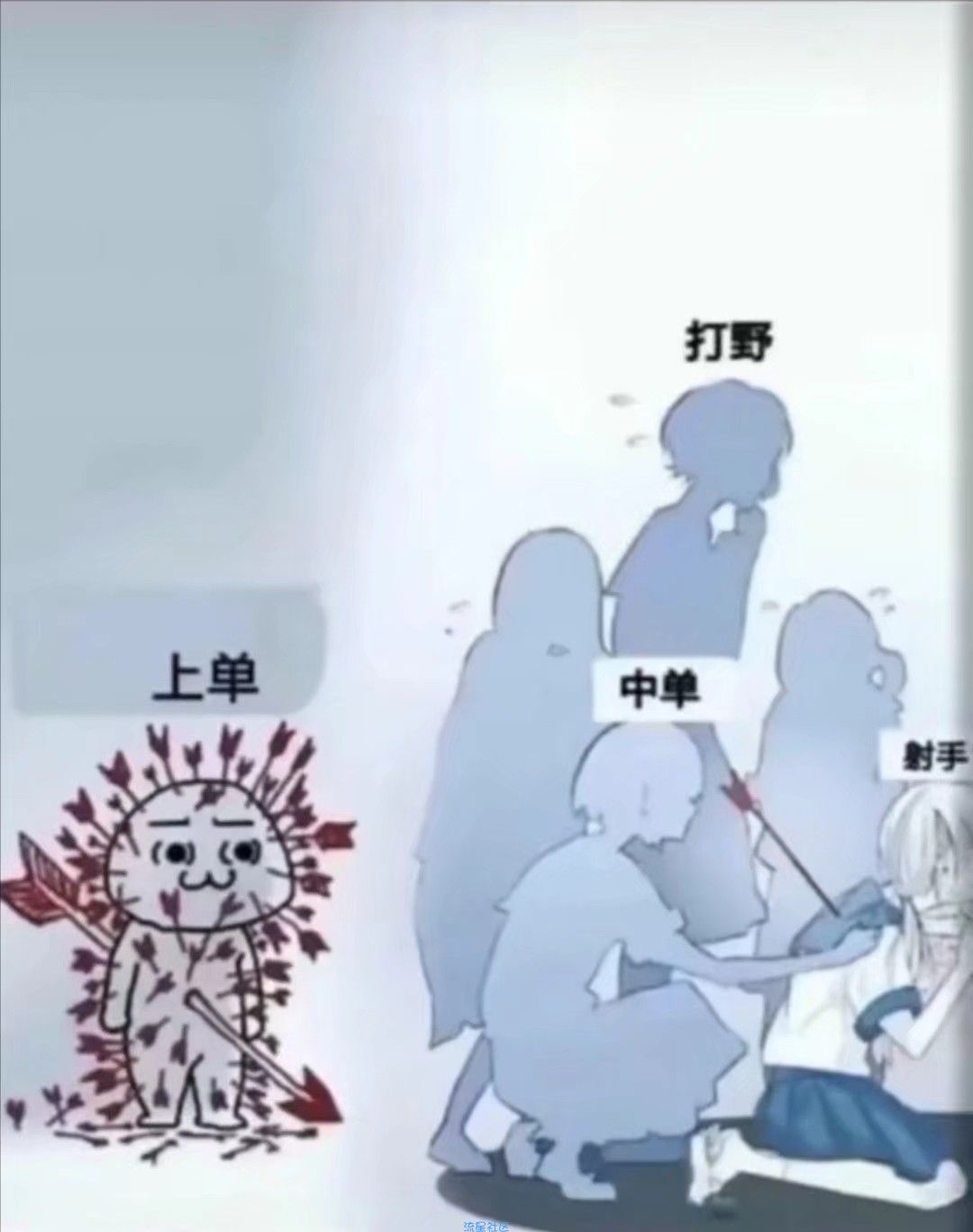【教程】王者高帧率破解无root