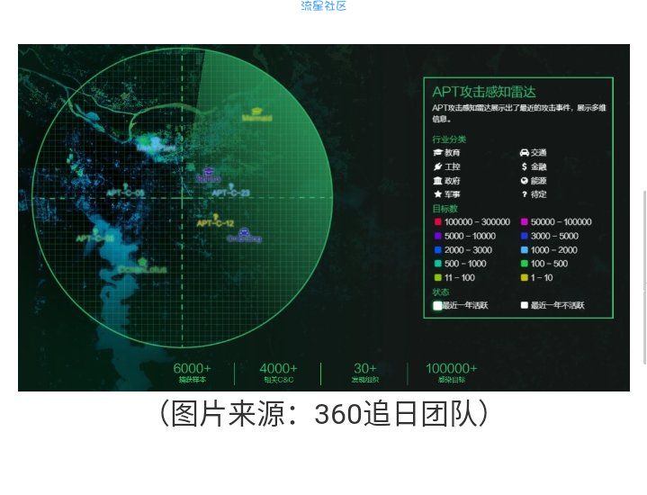 最可怕的攻击：APT攻击