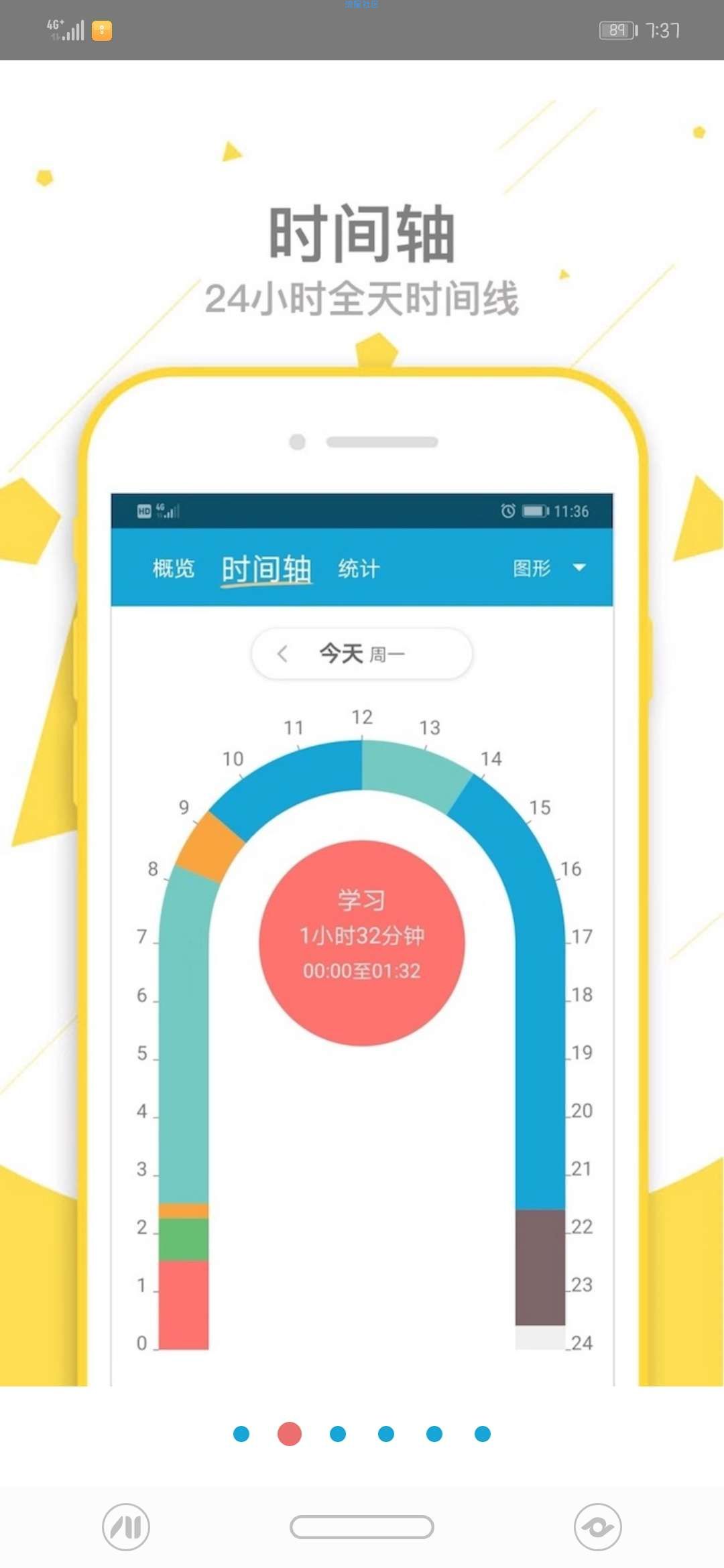 【分享】爱时间 5.4