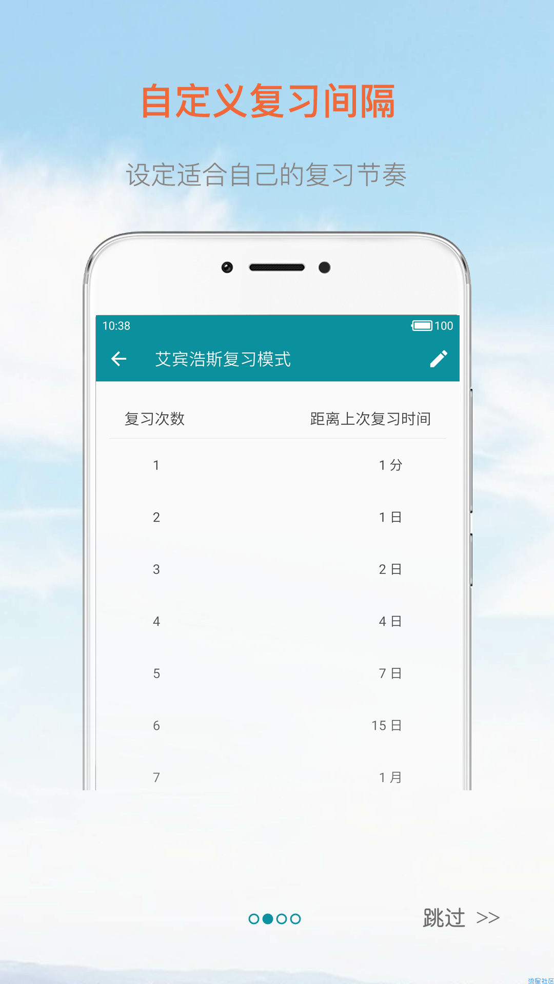 【分享】艾宾浩斯复习笔记 9.9.137