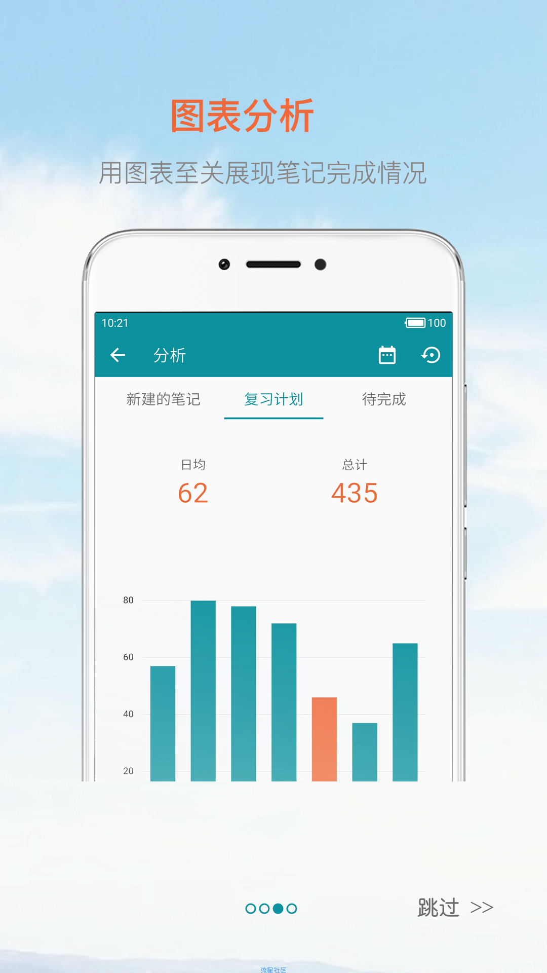 【分享】艾宾浩斯复习笔记 9.9.137