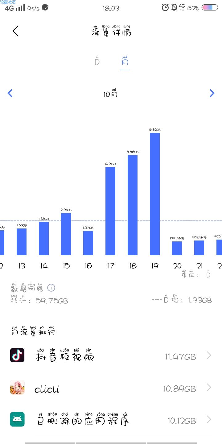 电信限速卡破限速