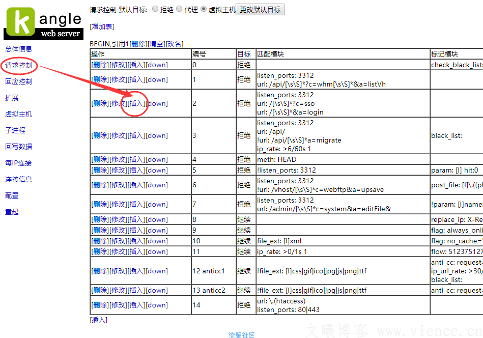 康乐Kangle 商业版完美智能防CC攻击（0误封