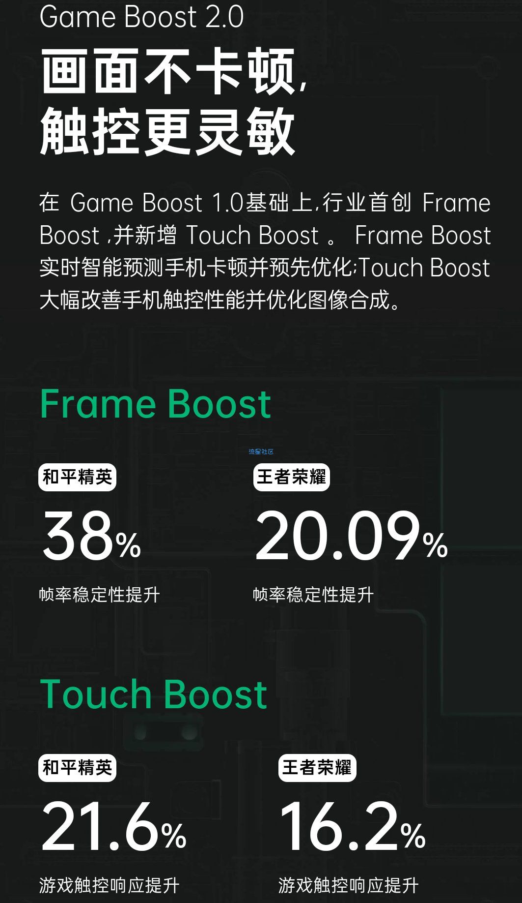  OPPOR17刷机包6.0及通用教程