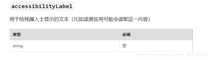 React Native 的testid 无法使用的问题