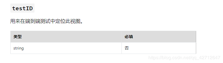 React Native 的testid 无法使用的问题