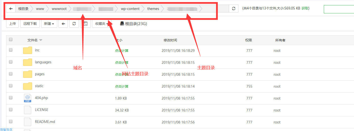 【教程】给网站添加滑稽逗比大叔漂浮图