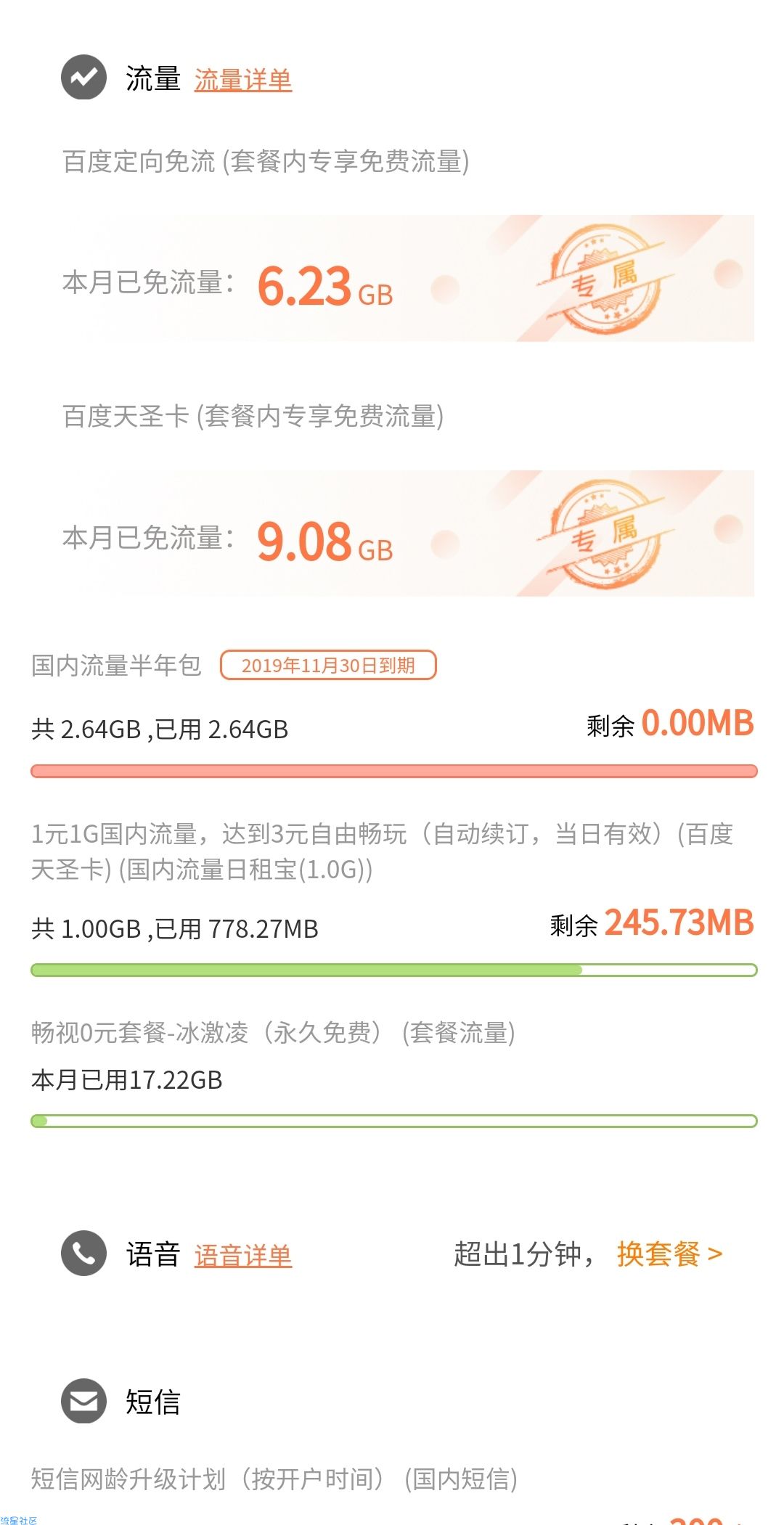  联通几乎全免Tiny