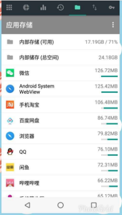 【分享】用量发析1.0.123/APP用时管理工具