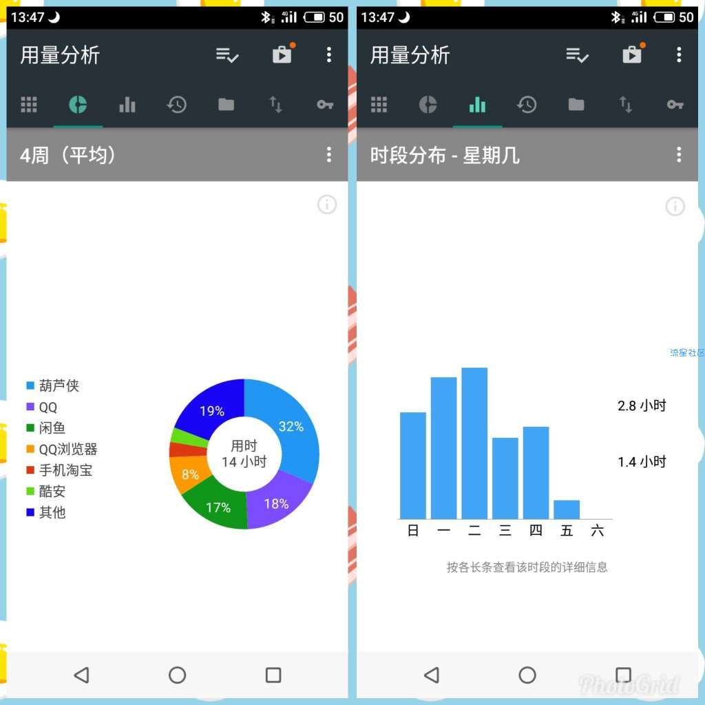 【分享】用量发析1.0.123/APP用时管理工具