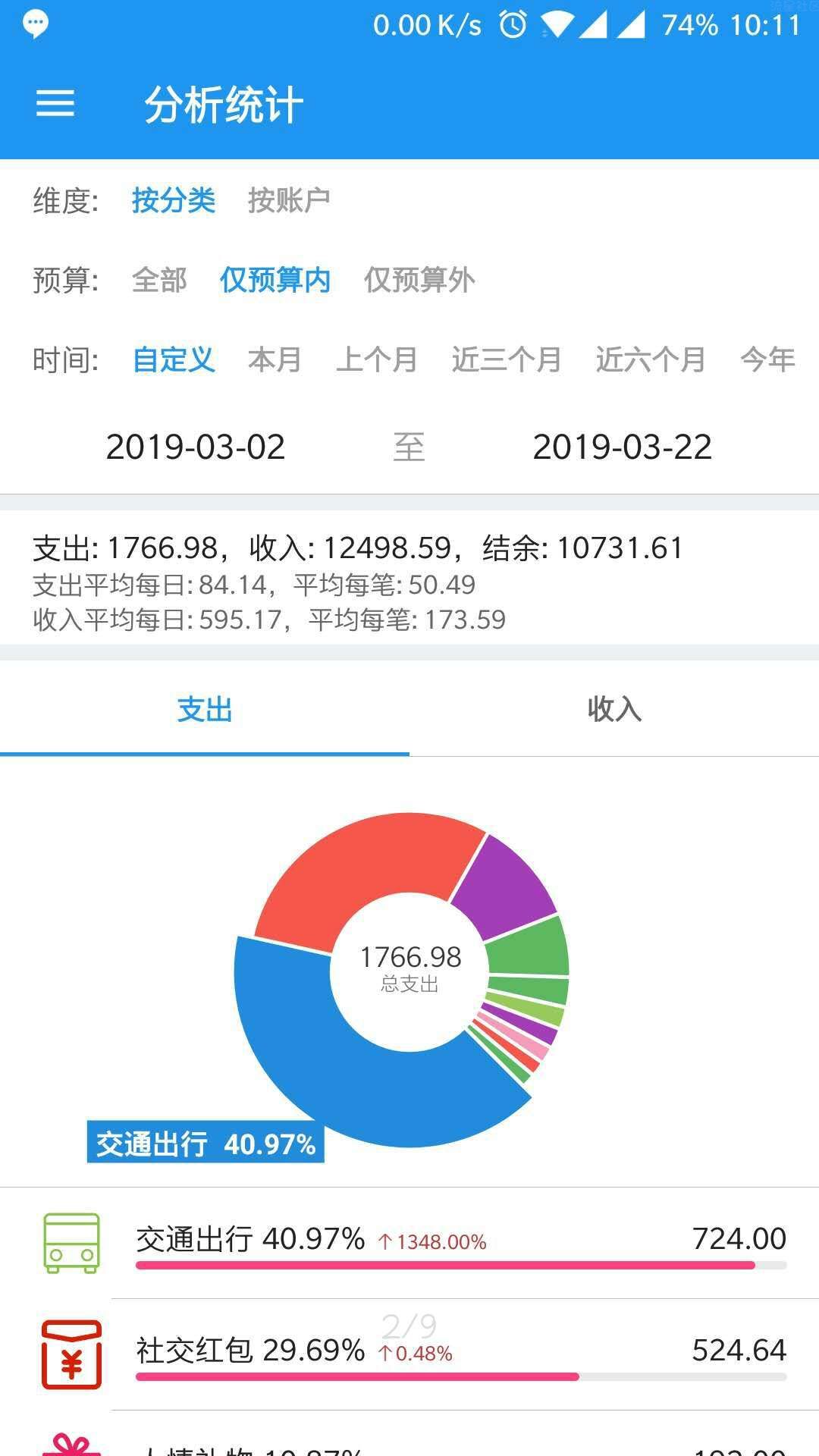 【分享】纯记账 V3.3.0  最安全的记账本