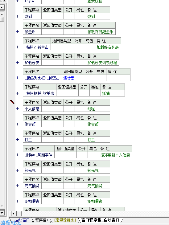 QQ超级萌宠一键任务成品源码