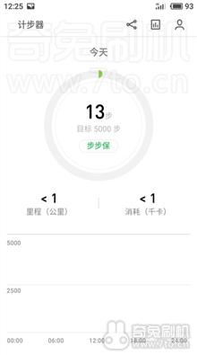  Flyme 6.7.12.29R
