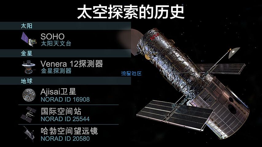  宇宙模拟