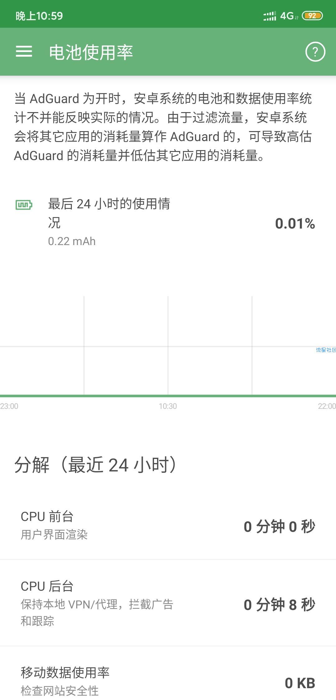 【分享】AdGuard*v3.4.33 破解直装*去除软件广告推