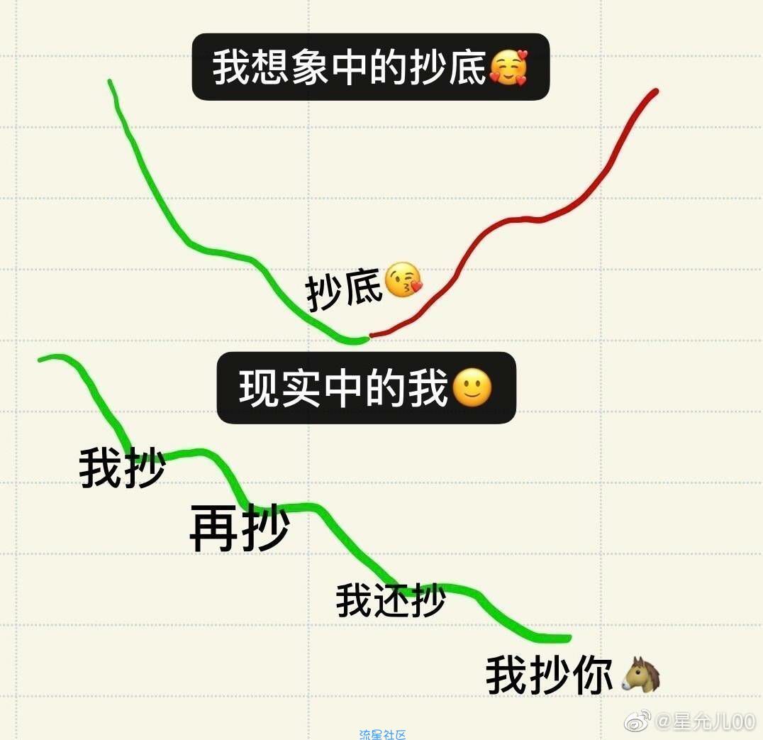  小米MAX3
MIUI10
Androi