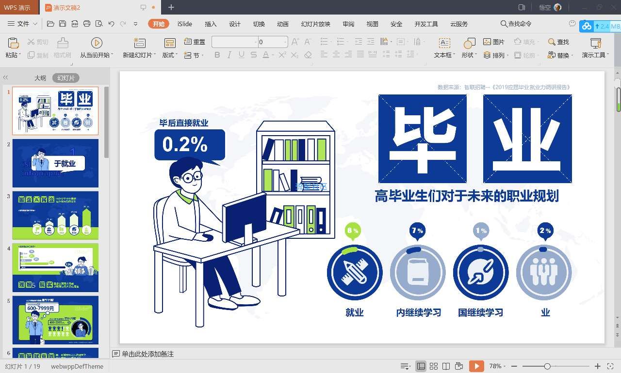 [电脑必备]WPS office专业增强版
