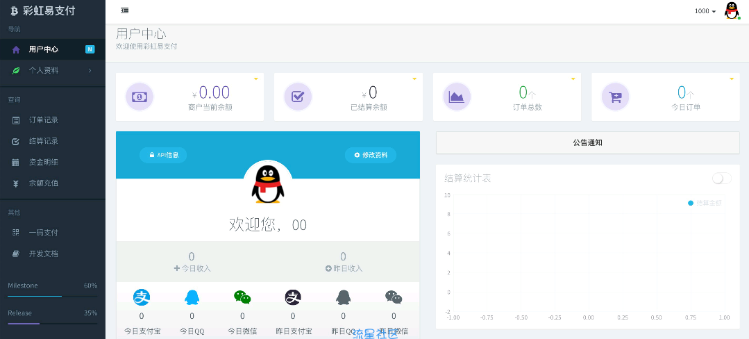 最新开源彩虹易支付源码