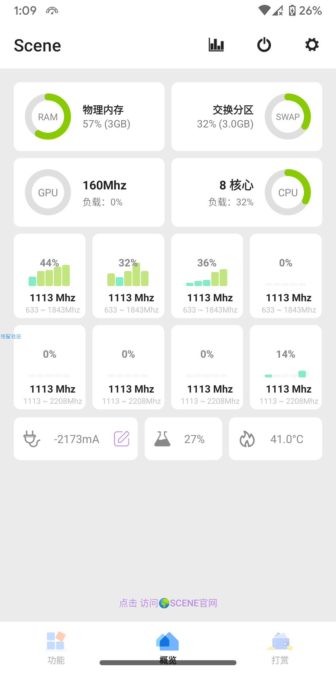  yc调度搬运，省电均衡游戏极限模式