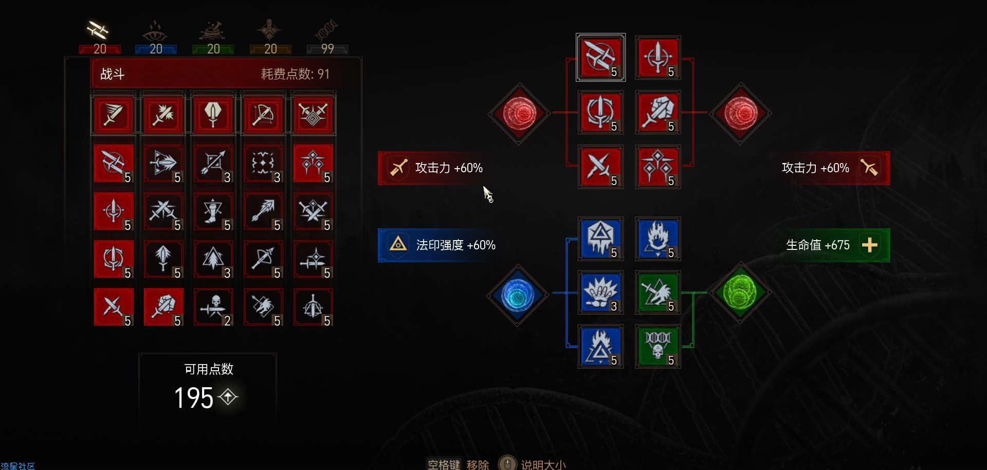 【端游推荐】巫师3
