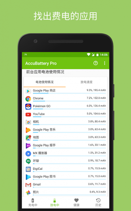 〖强烈推荐★超级好用〗：Accu电池管家（*PRO*）v1.3.5直装/破解/高级/专业/Mod版