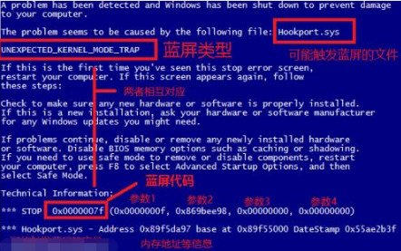  电脑开机蓝屏详细解决方案