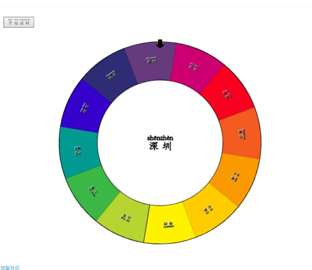 html5转盘抽奖代码