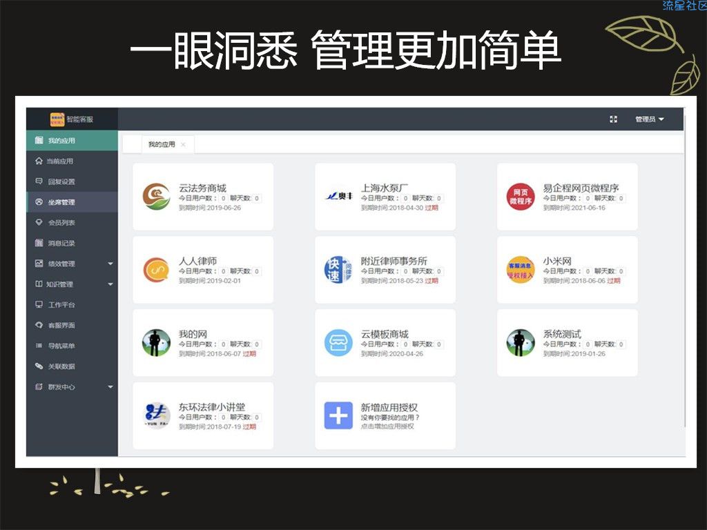 【公众号+小程序】全网智能客服平台V5.3.0完整安装包+消息授