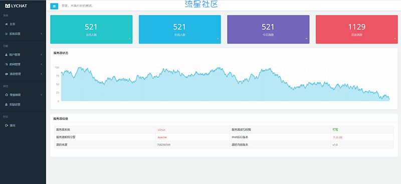 PHP自适应聊天系统