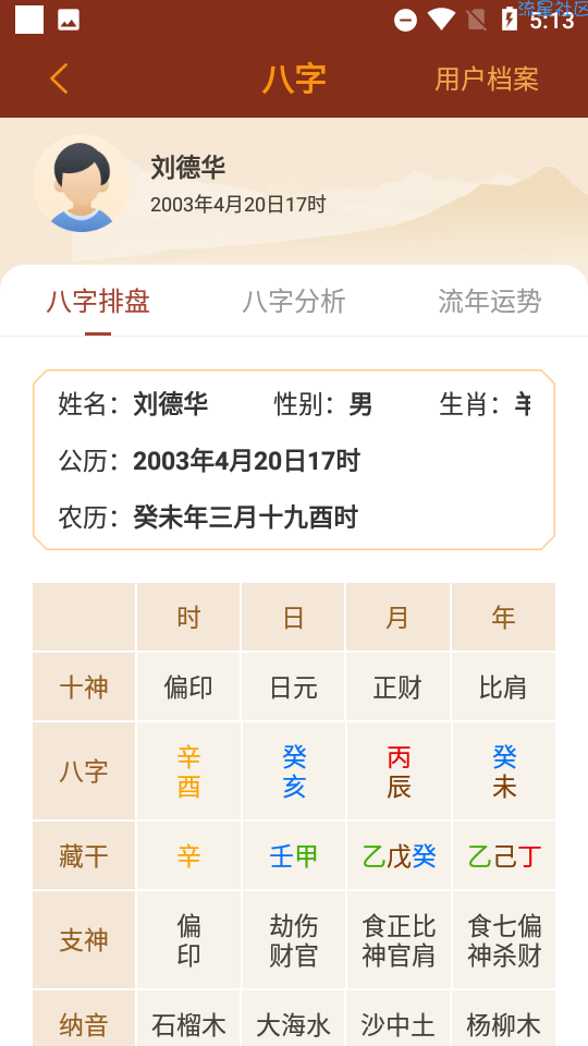 【分享】风水大师~~~小伙纸快来康康你什么时候能找到女朋友