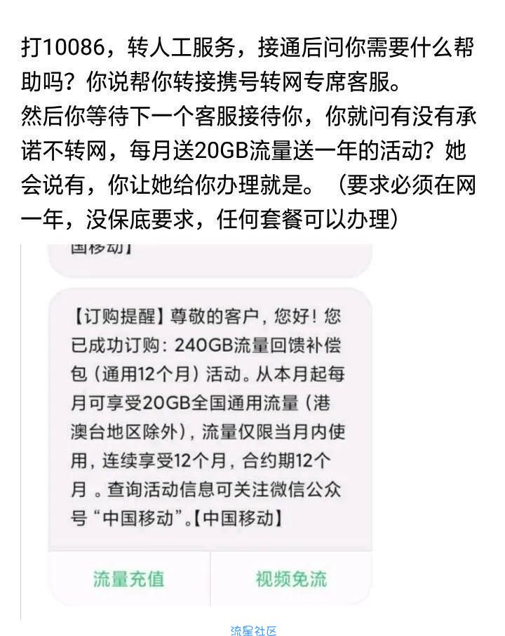 流量20G