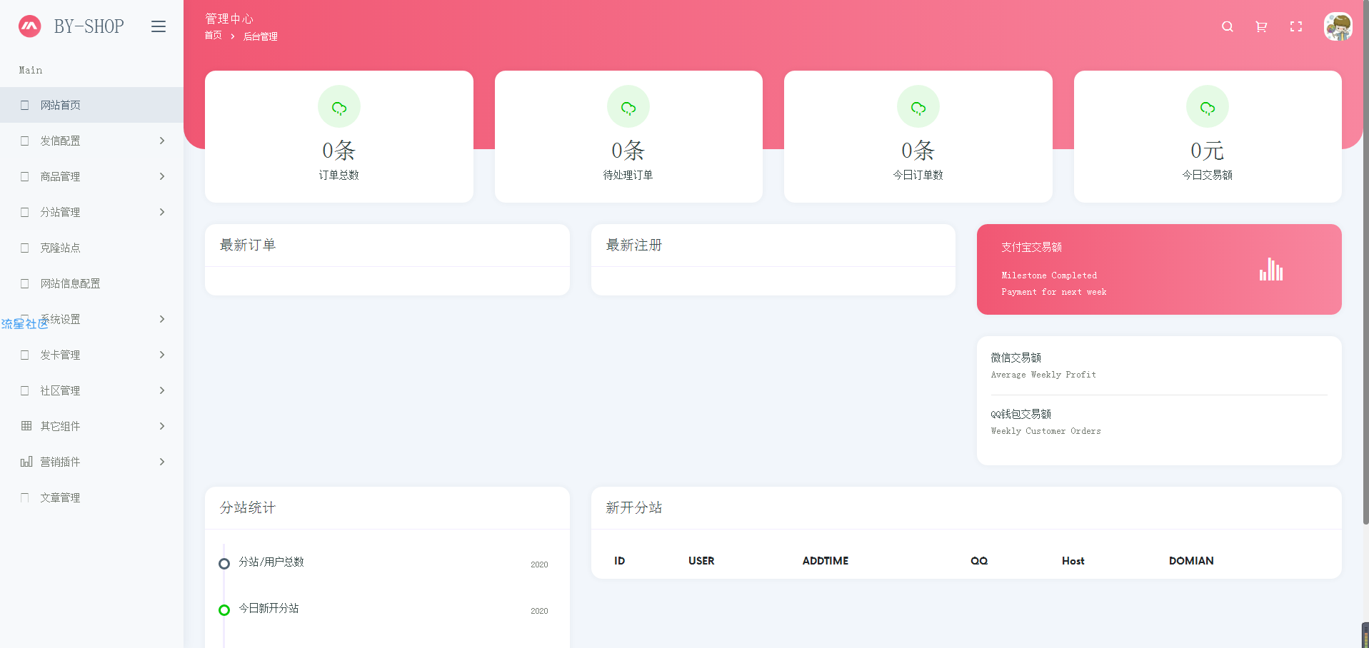 【源码分享】全网首发BY商城破解免授权无后版