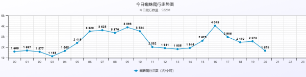 小旋风万能蜘蛛池x5.1 破解不限授权